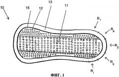 Абсорбирующее изделие (патент 2395264)
