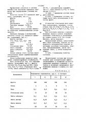 Эмалевый шликер (патент 1113363)