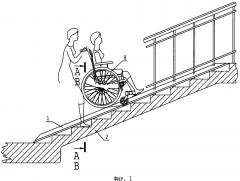Пандус лаврентьева в.н. (патент 2646682)