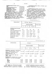 Полимербетонная смесь (патент 833790)