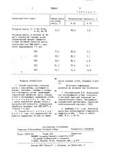 Способ подготовки угольной шихты к коксованию (патент 899631)
