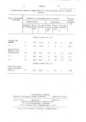 Способ изготовления клеевых ловушек для отлова насекомых (патент 1099923)