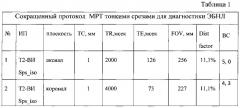 Способ диагностики эктопической беременности (патент 2638290)