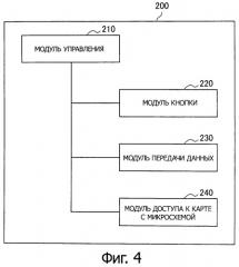 Устройство беспроводной передачи данных, устройство обработки информации, способ беспроводной передачи данных и система обработки информации (патент 2524844)