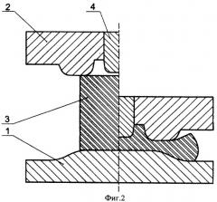 Способ изготовления цельнокатаных железнодорожных колес (патент 2404009)