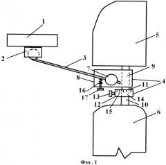 Приставка к подголовнику кресла транспортного средства (патент 2515824)
