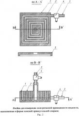 Ячейка для измерения электрической проводимости жидкости (патент 2490651)