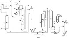 Способ получения трет-пентена(ов) и алкил c1-c2-трет-пентилового эфира (патент 2434835)