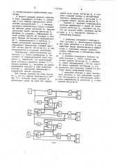Устройство для подсчета и контроля положения прокатываемых изделий (патент 1195368)