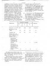Пресс-масса для изготовления древесностружечных плит (патент 706384)