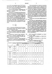 Композиция для изготовления фрикционного материала (патент 2001057)