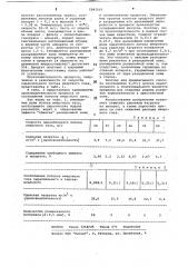 Способ получения имидосульфоната аммония (патент 1043107)