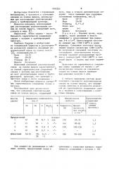 Спеченный уплотнительный сплав на основе железа (патент 1092202)