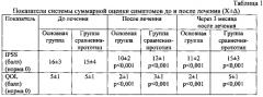 Способ лечения аденомы предстательной железы в сочетании с хроническим абактериальным простатитом (патент 2568369)