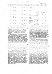 Способ получения производных бензамида,их солей или их оптических изомеров (патент 1261561)