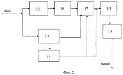 Способ и устройство формирования стартового значения для генератора псевдослучайных чисел (патент 2292074)