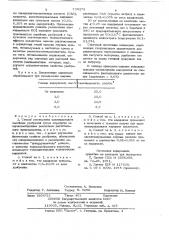 Способ уменьшения слеживаемости калийных удобрений (патент 729172)