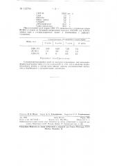 Самовулканизующийся клей (патент 132750)