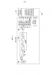 Система обнаружения морганий для электронной офтальмологической линзы (патент 2601688)