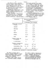 Присадка для легирования сплавов кальцием и серой (патент 1206328)