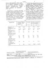 Способ приготовления бисквитного полуфабриката (патент 1651814)