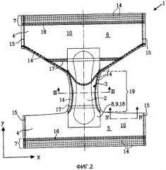 Поглощающее изделие, содержащее эластичный рулонный материал (патент 2352315)