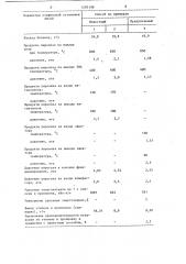 Способ получения низших олефинов (патент 1293198)