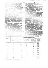 Способ полученя триаминобензолов в виде их солей (патент 891637)