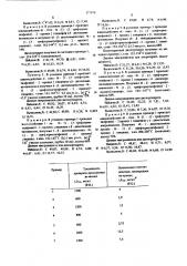 Способ получения производных алканоламина или их солей (патент 577970)