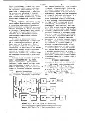 Устройство для измерения температуры (патент 870979)