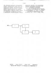 Способ измерения коэффициента нелинейных искажений (патент 779897)
