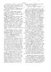 Цифровой синтезатор частоты (патент 1529403)