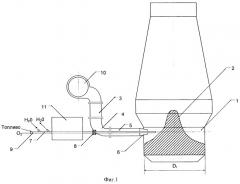 Устройство для разрушения тотермана в доменной печи (патент 2429298)