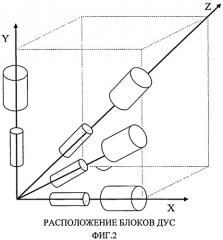 Бесплатформенная инерциальная навигационная система (патент 2563333)