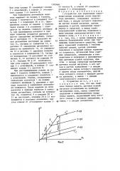 Устройство для управления электромагнитным клапанным узлом модулятора давления (патент 1303460)