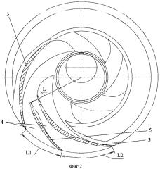 Рабочее колесо центробежного насоса (патент 2594248)