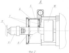 Стапель для измерения осевой силы тяги ракетного двигателя (патент 2554668)
