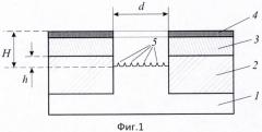 Катодно-сеточный узел с углеродным автоэмиссионным катодом (патент 2586119)