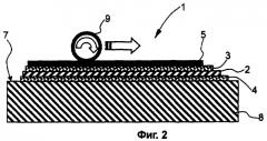 Поверхностное уплотнение и способ создания уплотненных соединений с использованием этого поверхностного уплотнения (патент 2430283)
