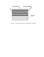 Радиационно-защитное покрытие радиоэлектронной аппаратуры (патент 2605608)
