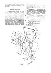 Основовязальная машина для выра-ботки бахромы (патент 796264)