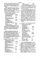 Композиция для получения микропористого материала (патент 907037)