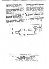 Устройство для получения сигнала,пропорционального количеству инфор-мации по хартли (патент 817736)