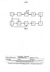 Способ тушения пламени (патент 1683782)