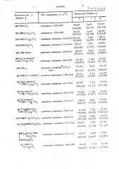 Способ получения производных хиназолина или их солей (патент 625606)