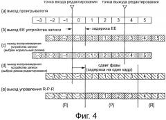 Устройство воспроизведения записи, способ управления воспроизведением записи и система редактирования (патент 2529551)