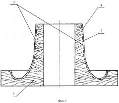 Способ изготовления крупногабаритной полимерной оснастки (патент 2375185)