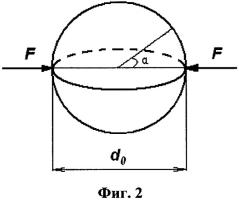 Способ определения модуля упругости юнга материалов (патент 2296972)