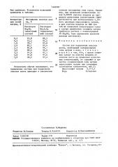 Состав для подавления окислов азота (патент 1469181)