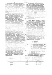 Способ определения клофелина (патент 1114932)